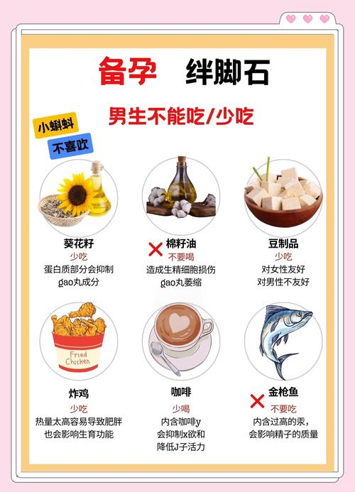 备孕期间吃福施福真的安全吗？对胎儿发育有影响吗？-第1张图片-郑州医学网