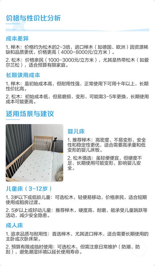 儿童床榉木还是松木好-第2张图片-郑州医学网 儿童床榉木还是松木好-第2张图片-郑州医学网