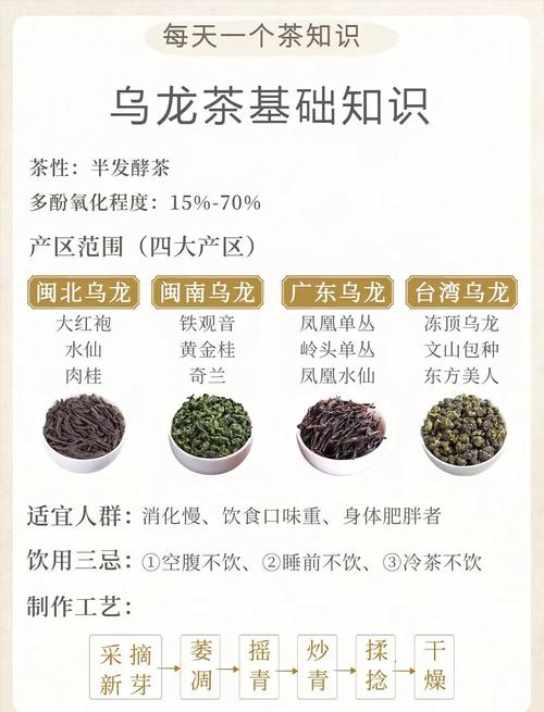 备孕期喝乌龙茶会影响受孕或胎儿健康吗？-第2张图片-郑州医学网