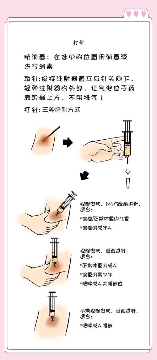 孕期使用肝素进行抗凝治疗，是否会影响剖腹产的安全性与术后恢复？-第1张图片-郑州医学网