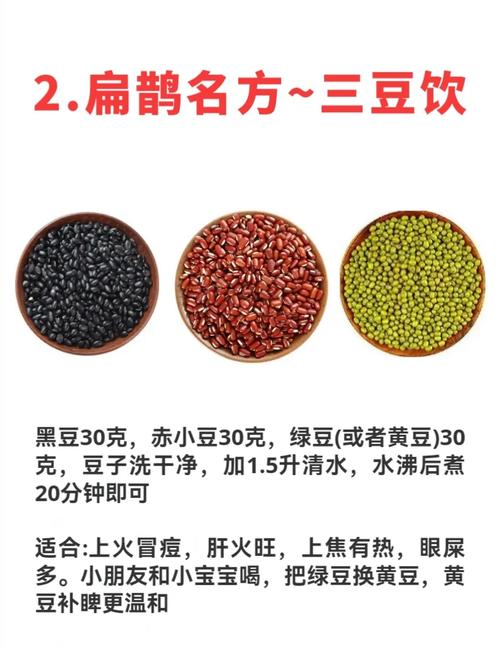 儿童食用黑豆需注意哪些潜在风险与适宜年龄？-第3张图片-郑州医学网