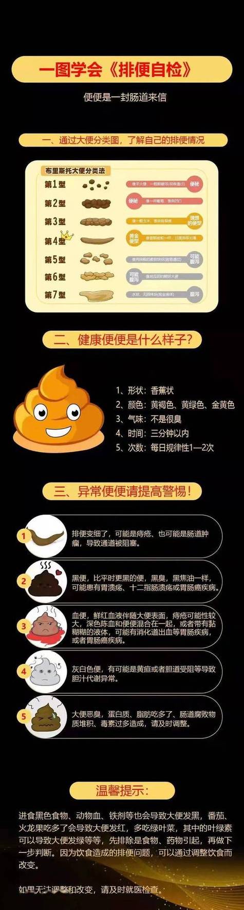 儿童大便发黑是消化系统出问题了吗?需要警惕哪些疾病风险?-第1张图片-郑州医学网 儿童大便发黑是消化系统出问题了吗?需要警惕哪些疾病风险?-第1张图片-郑州医学网