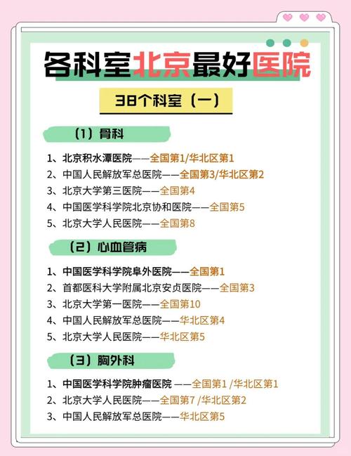 北京儿童专科医院排名哪家强？儿科诊疗实力与口碑如何综合评估？-第2张图片-郑州医学网