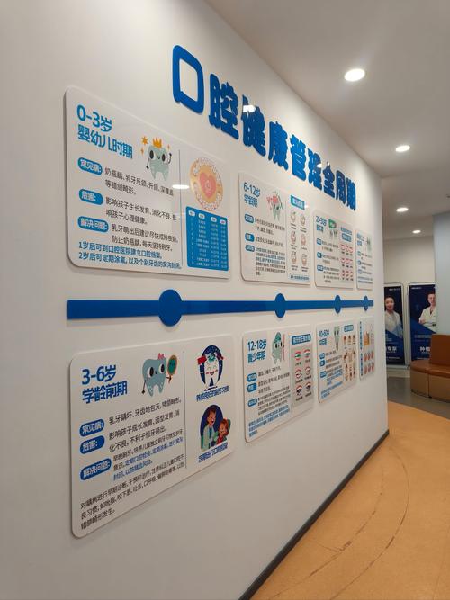 成都儿童牙科医院排名哪家好？如何选择适合孩子的靠谱牙科？-第3张图片-郑州医学网
