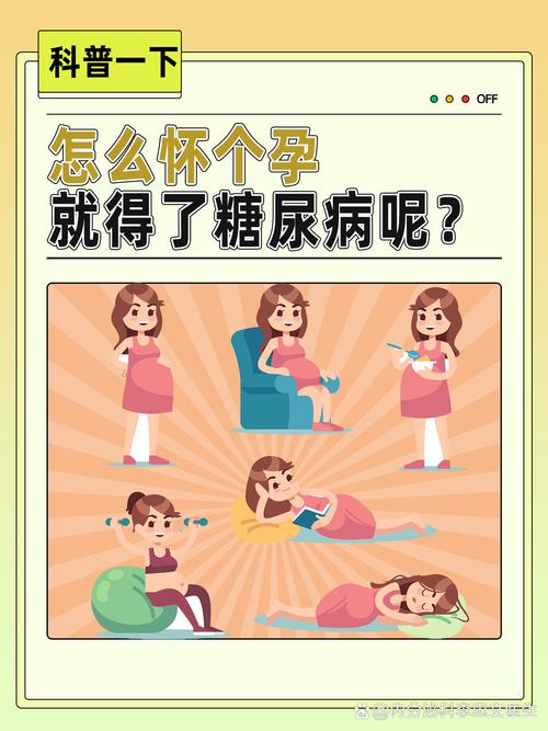 孕期频繁饮水就一定是糖尿病吗？背后可能隐藏哪些健康信号？-第2张图片-郑州医学网