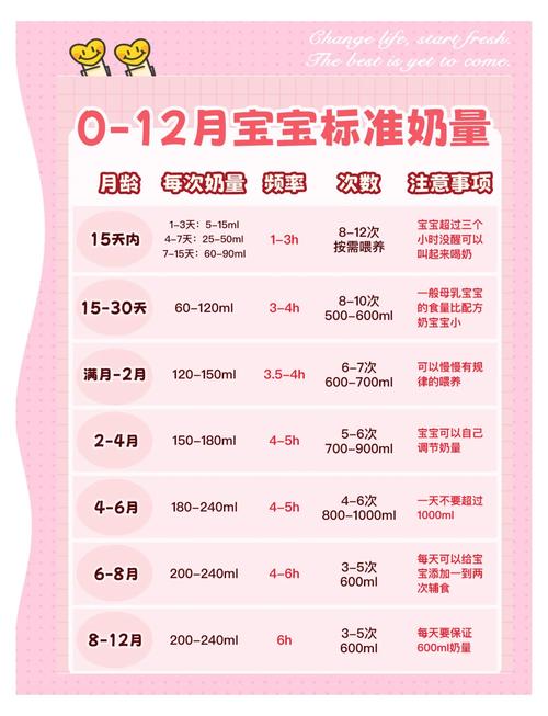 新生儿每次吃奶都排便，是正常现象还是消化系统异常？-第1张图片-郑州医学网