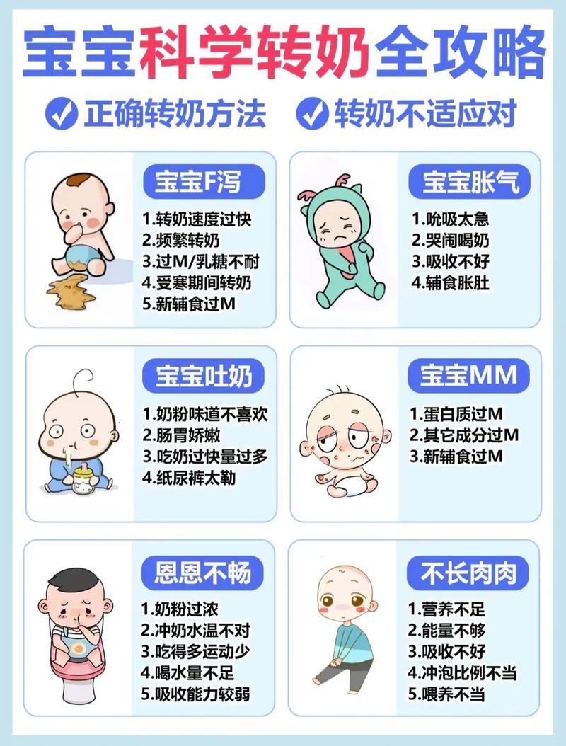 新生儿每次吃奶都排便，是正常现象还是消化系统异常？-第3张图片-郑州医学网