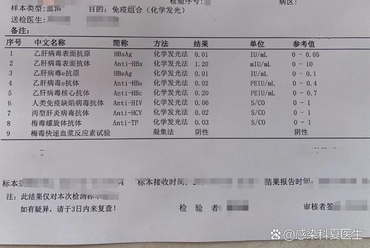 孕期传染病八项具体检查哪些项目？对母婴健康有何影响？-第1张图片-郑州医学网