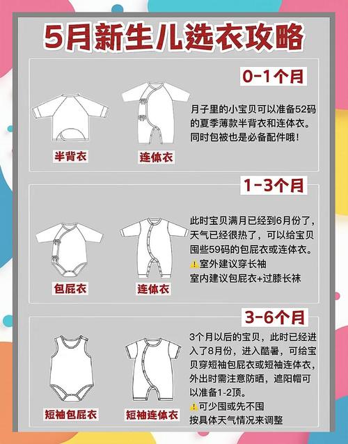五月新生儿穿衣指南，气温波动大，怎么穿才不冷不热？-第1张图片-郑州医学网