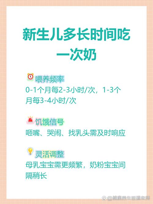 新生儿三个小时吃一次是正常需求还是喂养信号解读有误？-第1张图片-郑州医学网