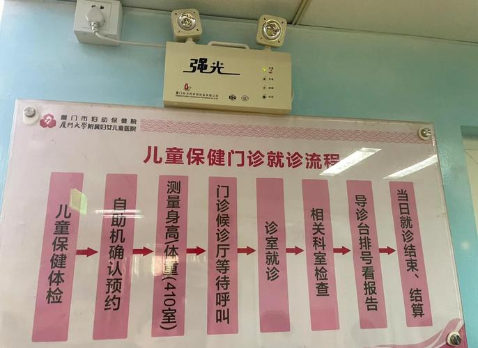 四川省新生儿筛查系统如何实现全流程覆盖与精准防控？-第2张图片-郑州医学网