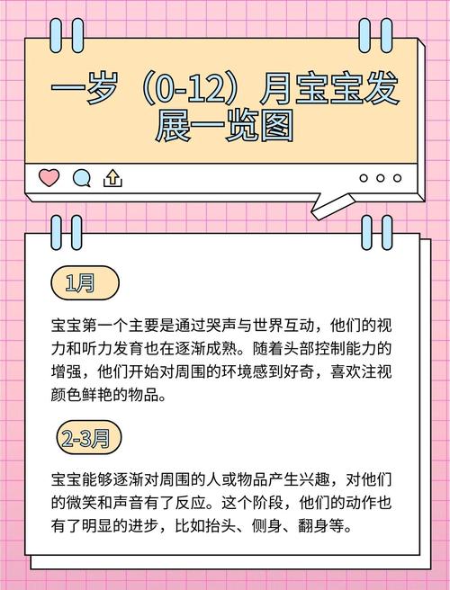 为什么说儿童的发展是一个整体，各领域之间如何相互影响？-第1张图片-郑州医学网