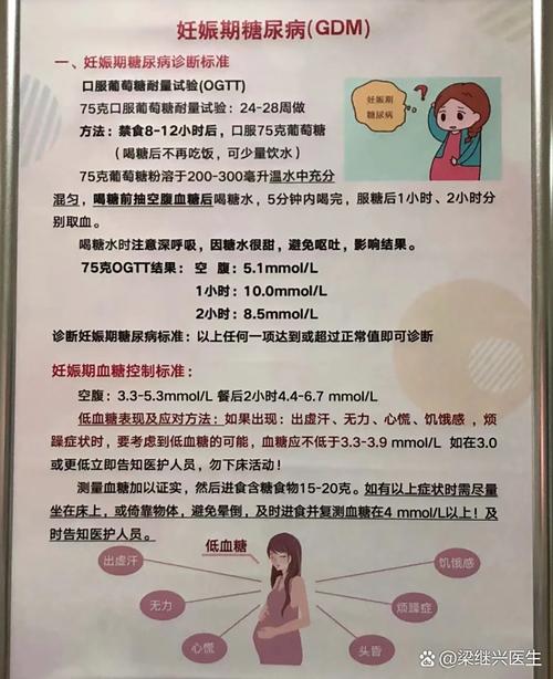 孕期 孕期糖耐高是什么原因?饮食、激素还是遗传因素在作祟?-第2张图片-郑州医学网 孕期 孕期糖耐高是什么原因?饮食、激素还是遗传因素在作祟?-第2张图片-郑州医学网