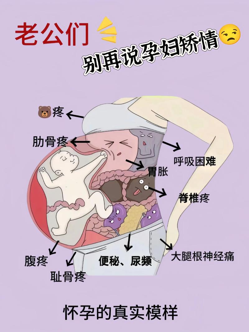 孕期吃完麻辣烫肚子疼-第2张图片-郑州医学网