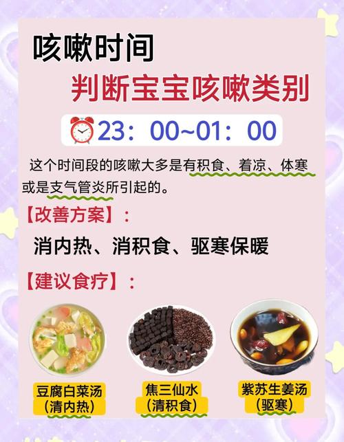 儿童干咳怎么办最有效-第3张图片-郑州医学网