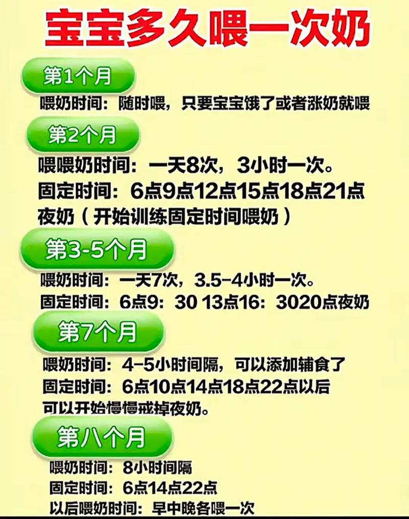 新生儿吸奶时长究竟有多正常？不同阶段差异大吗？-第2张图片-郑州医学网