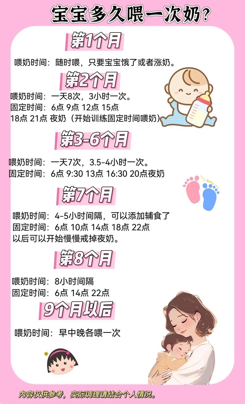 新生儿吸奶时长究竟有多正常？不同阶段差异大吗？-第3张图片-郑州医学网