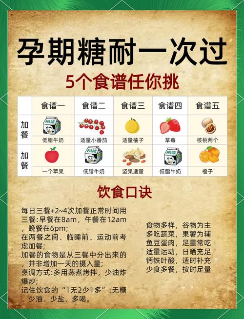 孕期糖耐检查到底有没有必要做?不做会有哪些风险?-第1张图片-郑州医学网 孕期糖耐检查到底有没有必要做?不做会有哪些风险?-第1张图片-郑州医学网