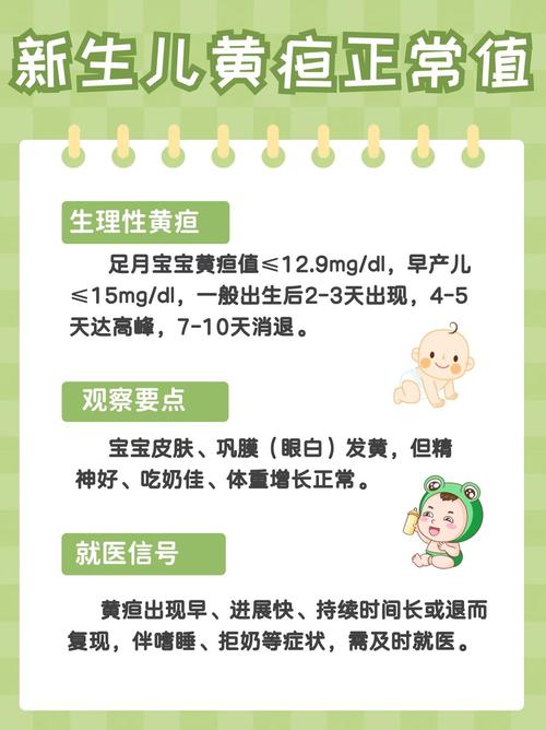 新生儿两天黄疸正常值范围是多少？需要干预吗？-第3张图片-郑州医学网