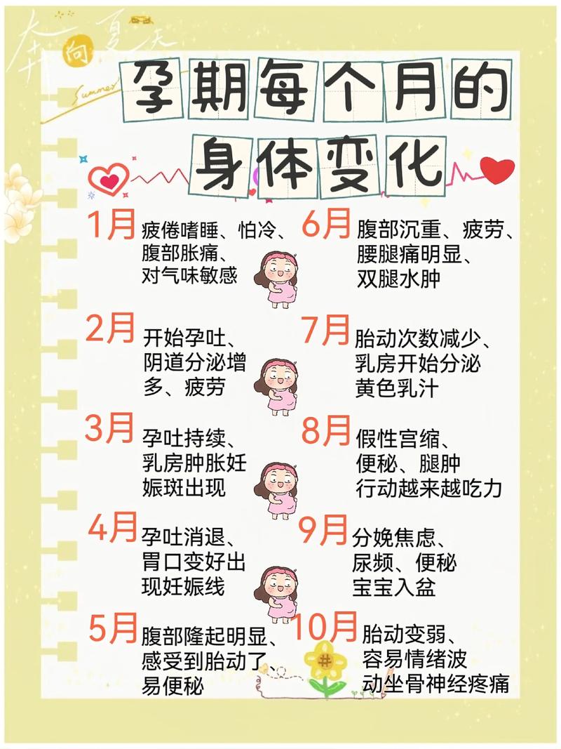 孕妇怀孕期间的心理变化有哪些常见表现及影响因素？-第2张图片-郑州医学网