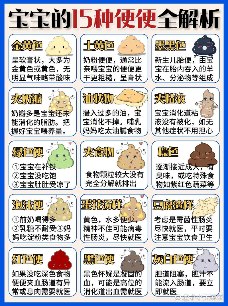 新生儿便便干硬像石头？这样应对才不会伤到宝宝娇嫩肠道吧？-第3张图片-郑州医学网