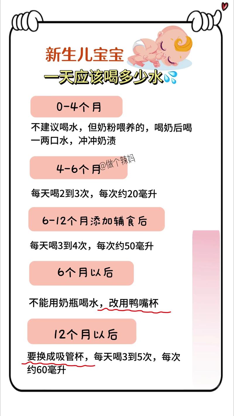 新生儿第一口奶选母乳还是配方奶？不同喂养方式有何影响？-第2张图片-郑州医学网