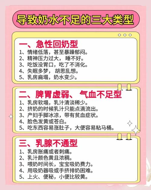 新生儿喝奶慢怎么会事-第2张图片-郑州医学网 新生儿喝奶慢怎么会事-第2张图片-郑州医学网