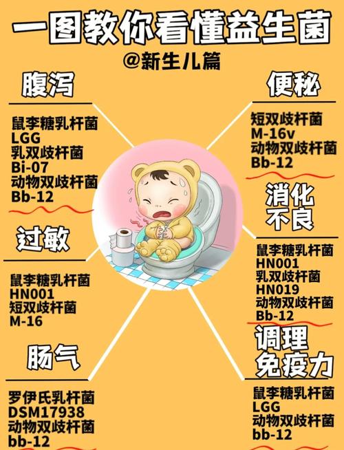 新生儿感染无乳链球菌的概率高吗？有哪些高危因素需要警惕？-第2张图片-郑州医学网