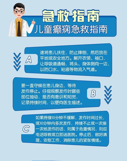 儿童抽搐症状治疗方法有哪些？不同病因如何针对性选择？-第2张图片-郑州医学网