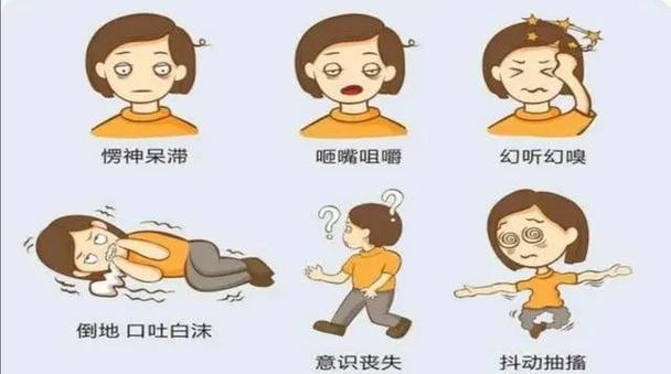 儿童睡眠癫痫早期症状有哪些容易被家长忽视的危险信号？-第2张图片-郑州医学网