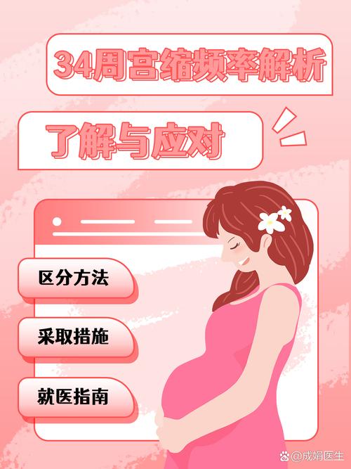 孕期多少周开始出现宫缩？是正常现象还是需要警惕的信号？-第1张图片-郑州医学网