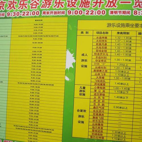 北京儿童游乐园排行榜出炉,哪些才是真正适合孩子的乐园?-第2张图片-郑州医学网 北京儿童游乐园排行榜出炉,哪些才是真正适合孩子的乐园?-第2张图片-郑州医学网