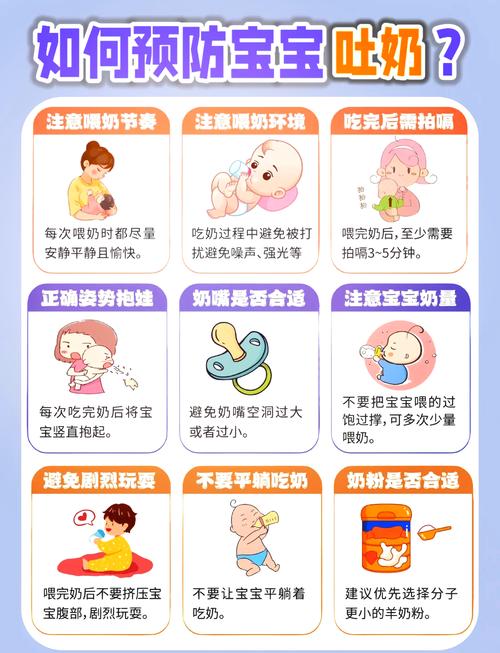 新生儿一定要拍奶嗝吗-第1张图片-郑州医学网 新生儿一定要拍奶嗝吗-第1张图片-郑州医学网