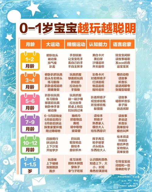 学龄前儿童应该学什么-第2张图片-郑州医学网 学龄前儿童应该学什么-第2张图片-郑州医学网