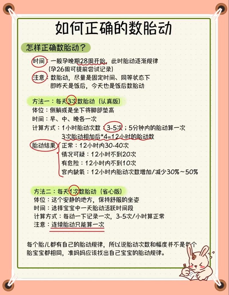 孕期不会数胎动怎么办-第1张图片-郑州医学网