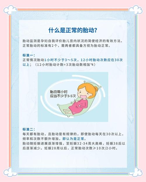 孕期不会数胎动怎么办-第3张图片-郑州医学网