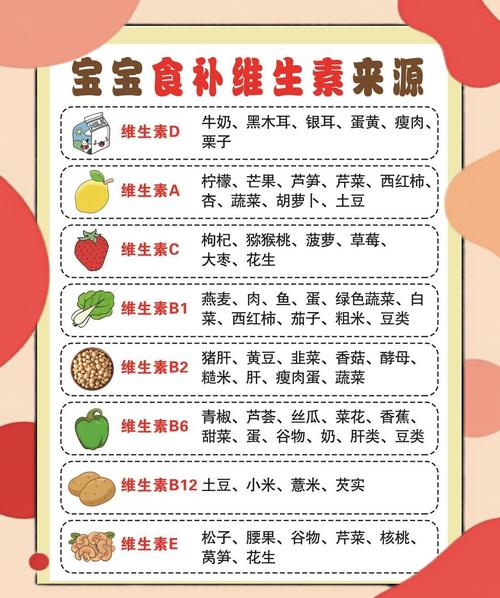 六岁儿童成长关键期，到底需要补充哪些营养素才科学全面？-第1张图片-郑州医学网