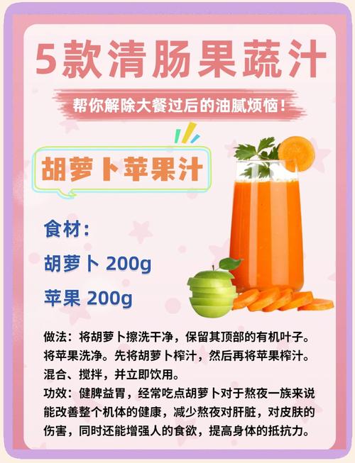 孕期便秘喝什么蔬菜汁最有效?这些安全又健康的搭配你知道吗?-第1张图片-郑州医学网 孕期便秘喝什么蔬菜汁最有效?这些安全又健康的搭配你知道吗?-第1张图片-郑州医学网