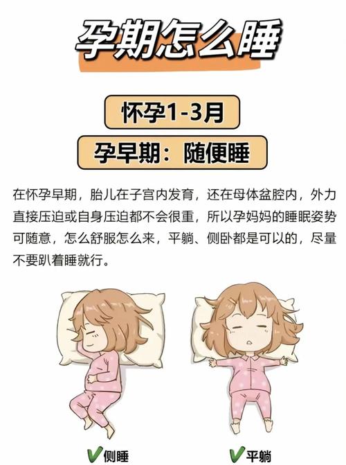 孕期几个月不能躺着睡?不同阶段侧卧仰卧如何科学调整?-第2张图片-郑州医学网 孕期几个月不能躺着睡?不同阶段侧卧仰卧如何科学调整?-第2张图片-郑州医学网
