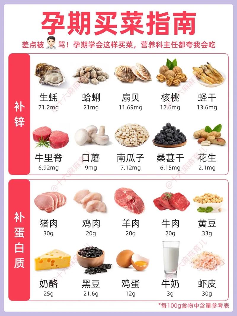 孕期炒菜放料酒安全吗？胎儿健康会受影响吗？-第3张图片-郑州医学网