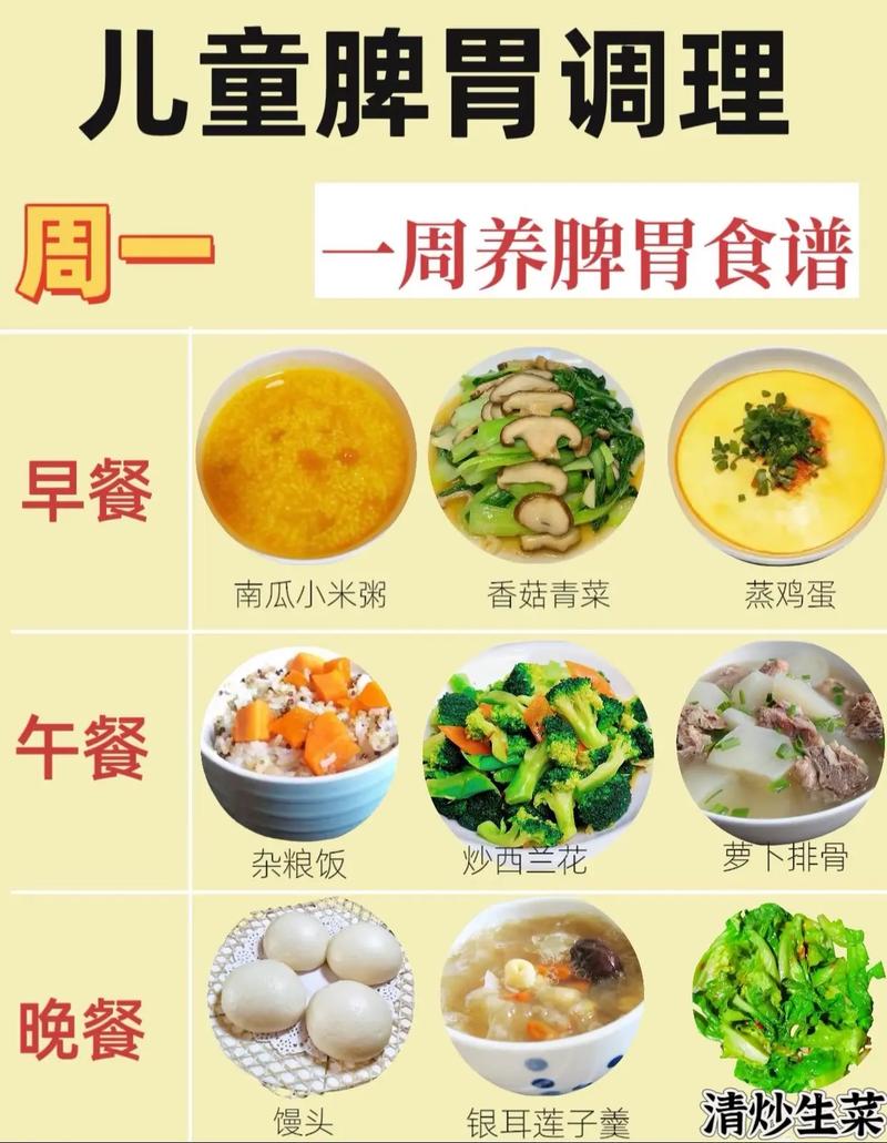 如何科学搭配儿童营养食谱？家常做法中隐藏哪些营养陷阱？-第1张图片-郑州医学网