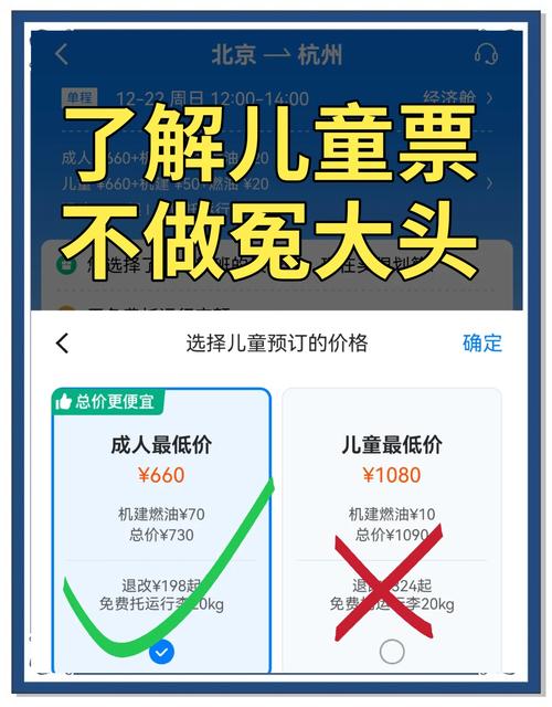 儿童半票网上购买流程复杂吗？需要哪些证件和注意事项？-第2张图片-郑州医学网