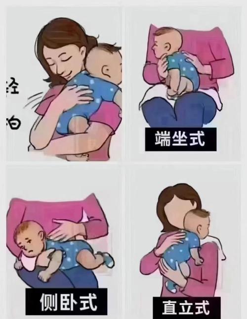新生儿拍奶嗝的正确姿势有哪些?新手爸妈必看视频教程详解!-第1张图片-郑州医学网 新生儿拍奶嗝的正确姿势有哪些?新手爸妈必看视频教程详解!-第1张图片-郑州医学网