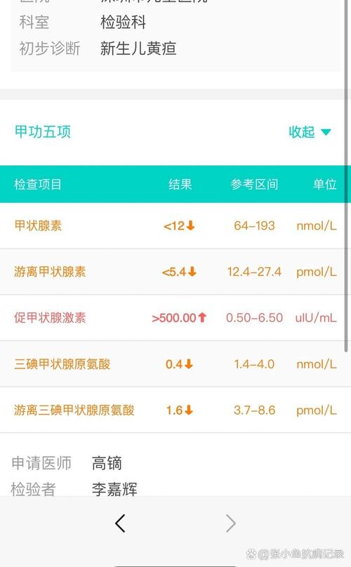 新生儿甲减能否彻底治愈？早期干预与长期管理对患儿未来发育的影响有多大？-第1张图片-郑州医学网
