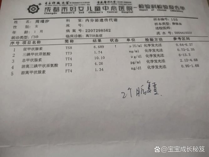 新生儿甲减能否彻底治愈？早期干预与长期管理对患儿未来发育的影响有多大？-第2张图片-郑州医学网