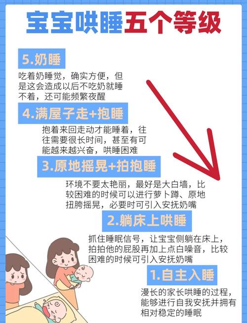 新生儿喝奶睡觉频繁怎么办？如何区分正常嗜睡与喂养不足信号？-第2张图片-郑州医学网