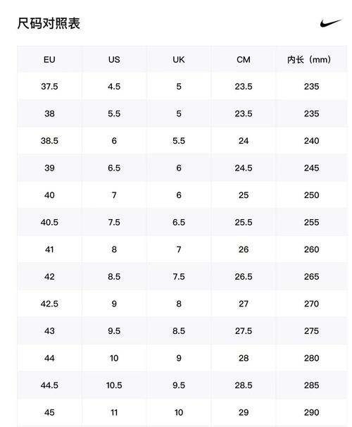儿童耐克鞋尺码对照表，如何精准选码避免不合脚？-第2张图片-郑州医学网