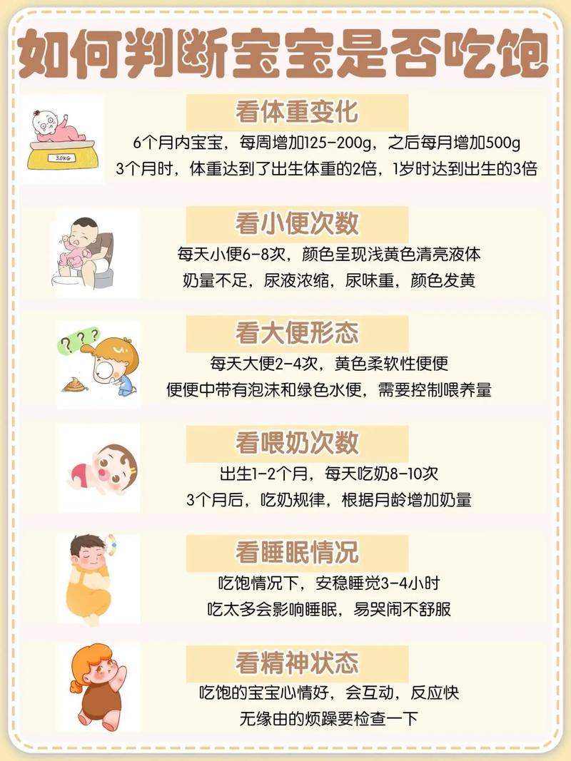 早产新生儿一天到底该吃多少奶才科学？-第2张图片-郑州医学网