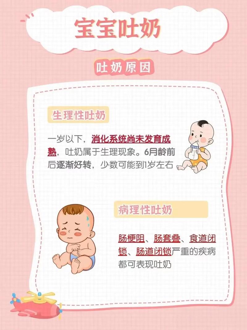 新生儿频繁溢奶是正常现象还是疾病信号？该如何科学应对？-第2张图片-郑州医学网