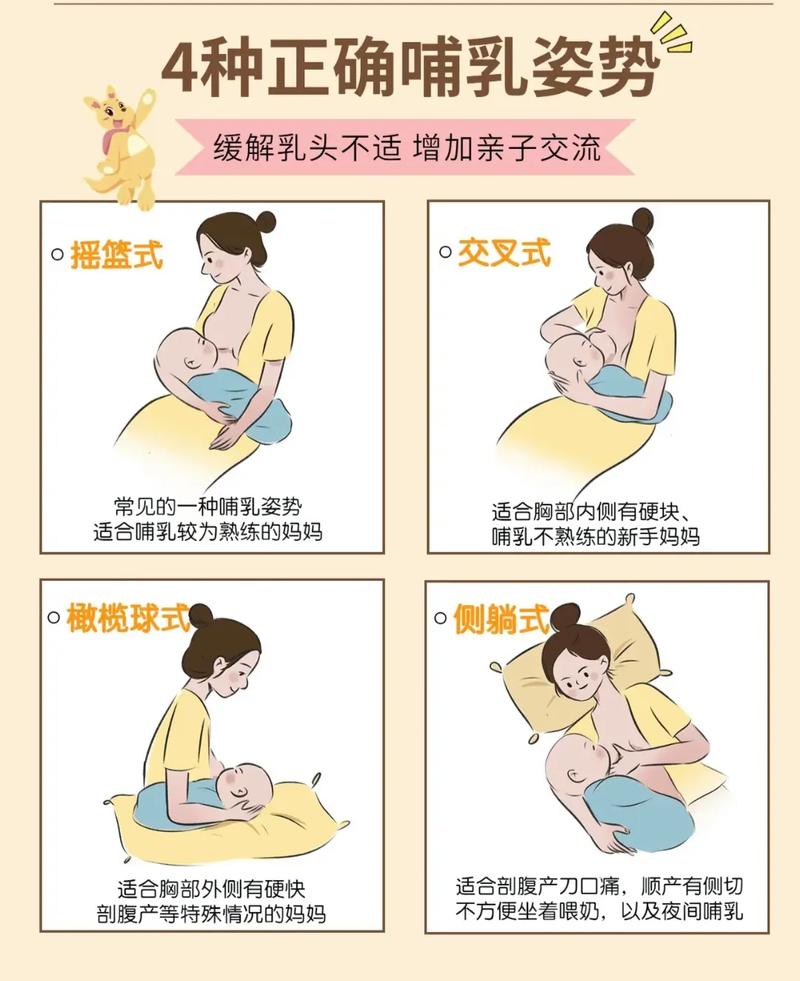 新生儿喝奶后拍背的正确方法有哪些?如何判断拍背是否有效?-第2张图片-郑州医学网 新生儿喝奶后拍背的正确方法有哪些?如何判断拍背是否有效?-第2张图片-郑州医学网